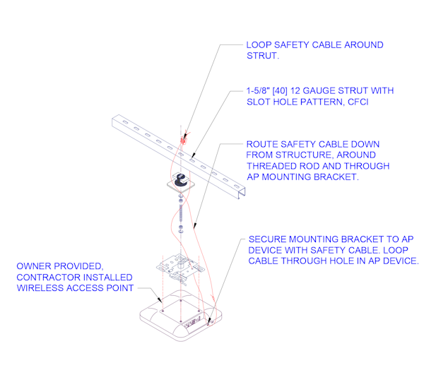 Content Block Image